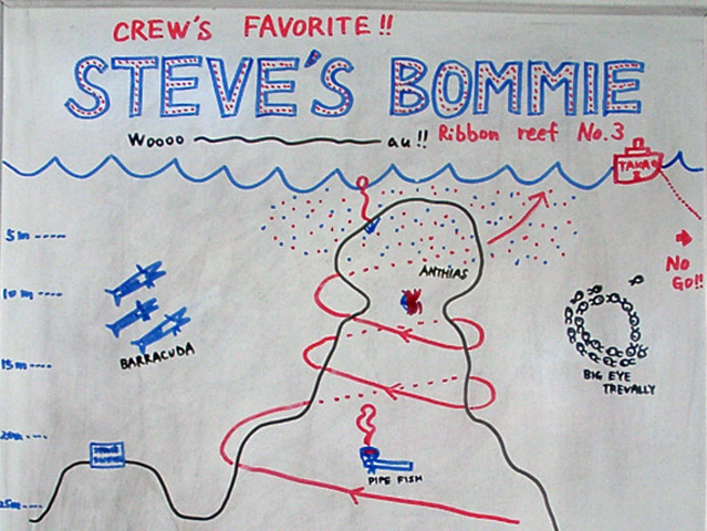 Merülőhely térképe