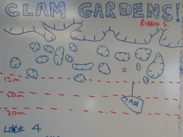 Merülőhely térképe