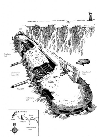 Merülőhely térképe