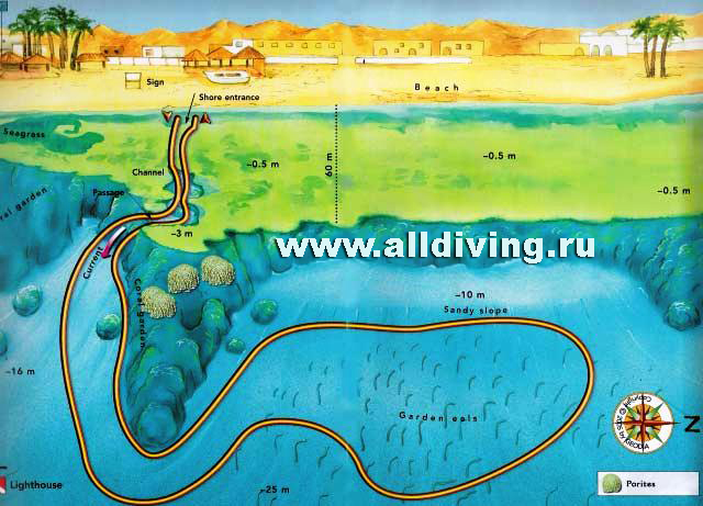 Merülőhely térképe