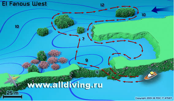 Merülőhely térképe