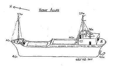 Merülőhely térképe