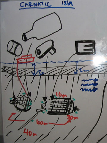 Merülőhely térképe