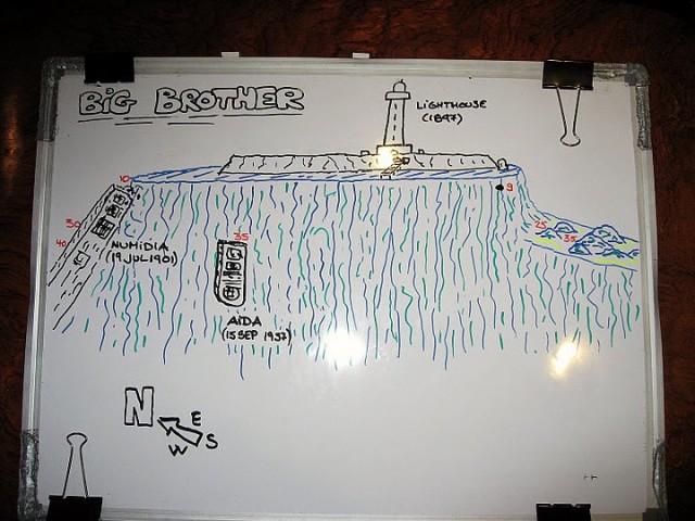 Merülőhely térképe