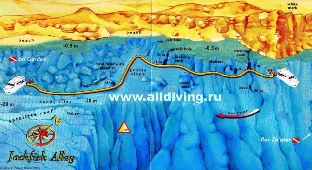 Merülőhely térképe