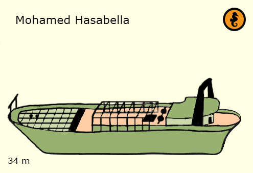 Merülőhely térképe
