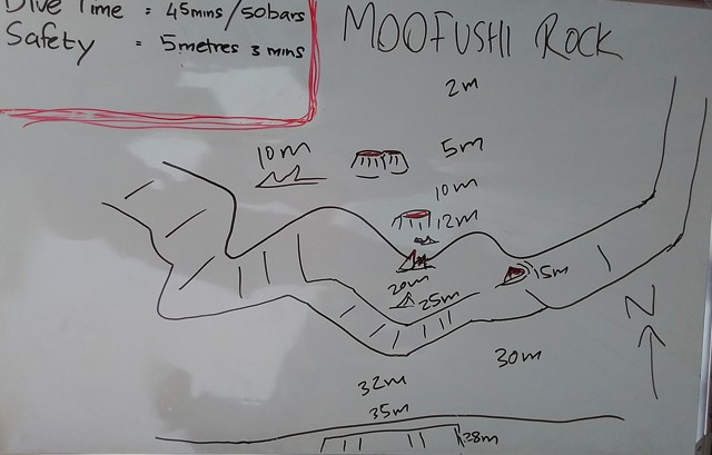 Merülőhely térképe