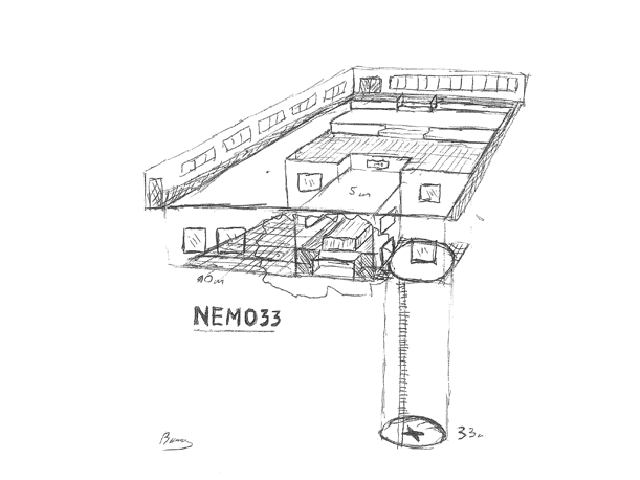 Merülőhely térképe