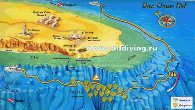 Merülőhely térképe