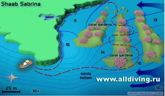 Merülőhely térképe