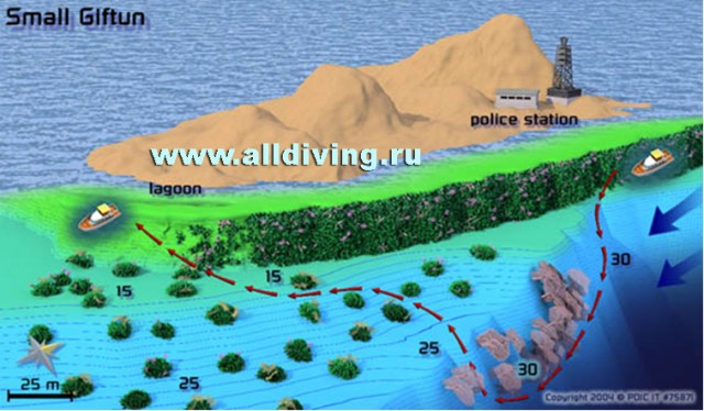 Merülőhely térképe