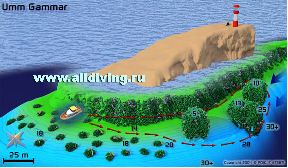 Merülőhely térképe