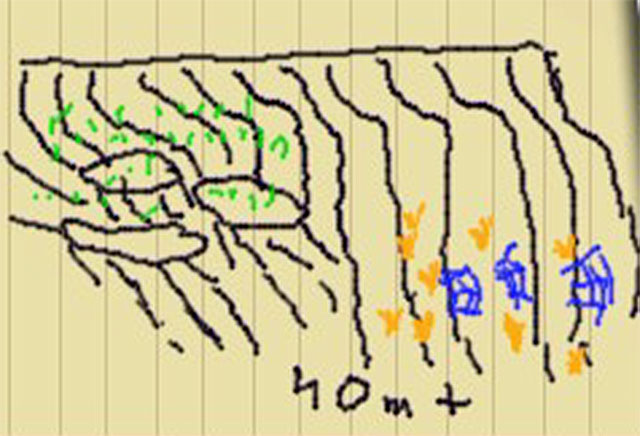 Merülőhely térképe