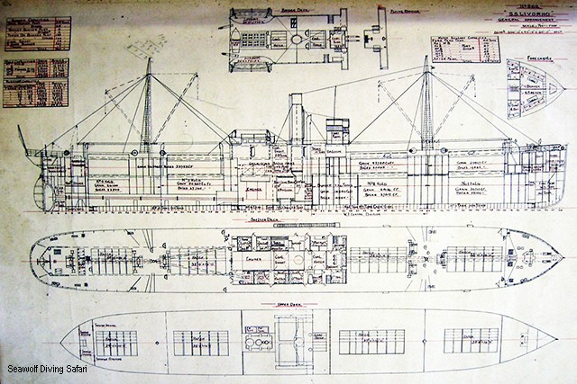 Merülőhely térképe