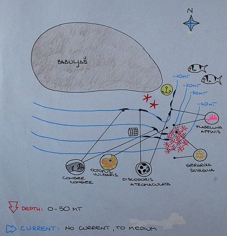 Merülőhely térképe