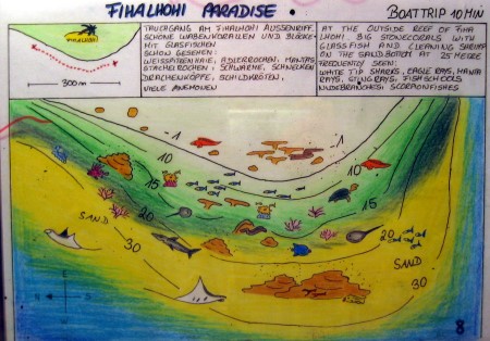 Merülőhely térképe