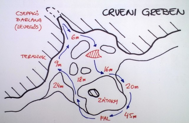 Merülőhely térképe
