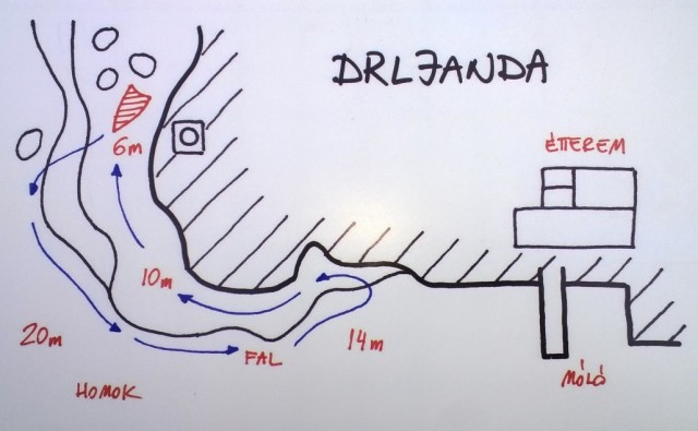 Merülőhely térképe