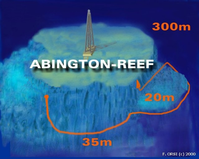 Merülőhely térképe