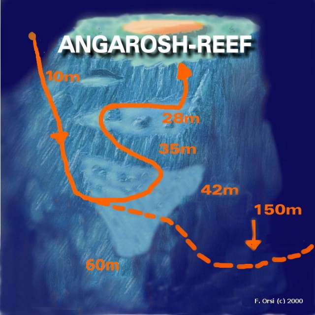 Merülőhely térképe