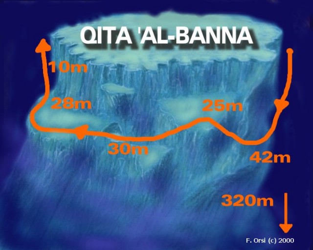 Merülőhely térképe