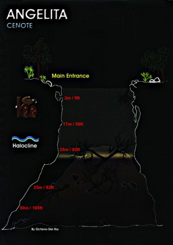 Merülőhely térképe