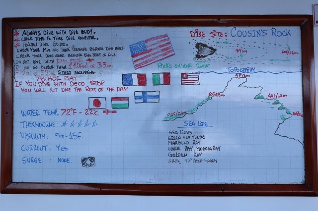 Merülőhely térképe