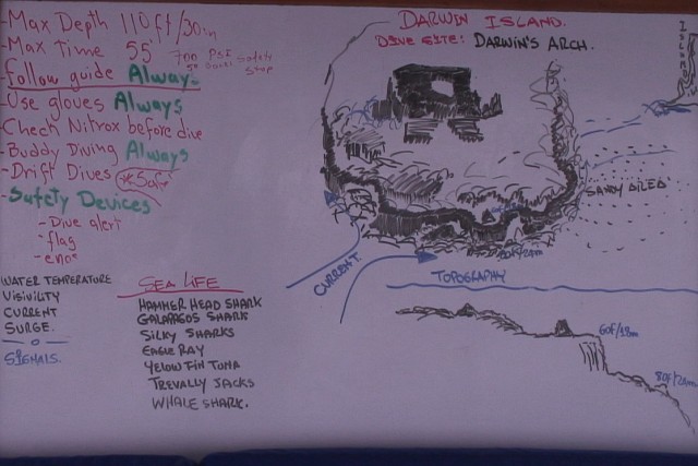 Merülőhely térképe