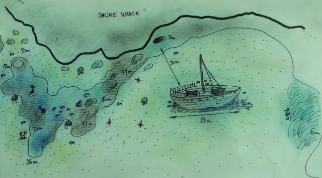 Merülőhely térképe