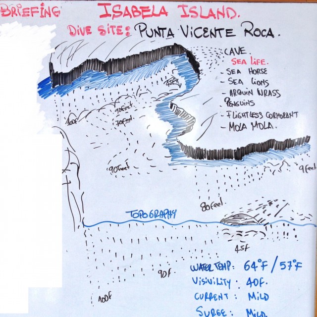 Merülőhely térképe