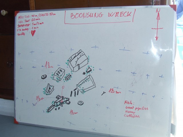 Merülőhely térképe