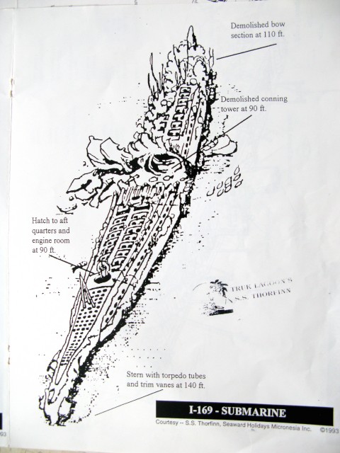 Merülőhely térképe