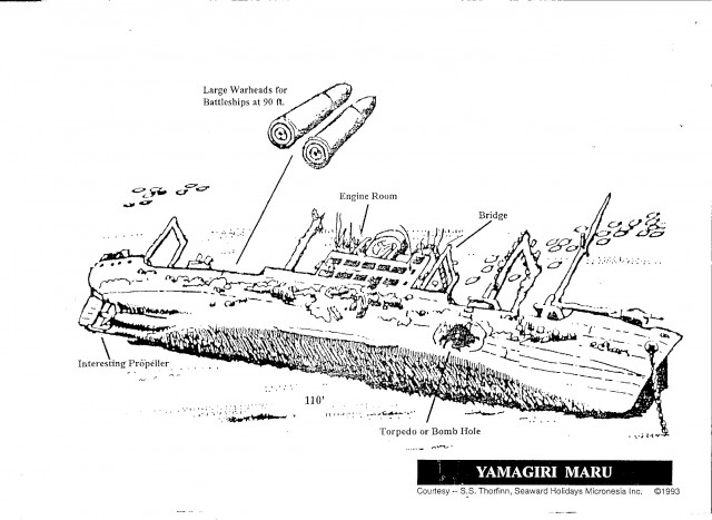 Merülőhely térképe