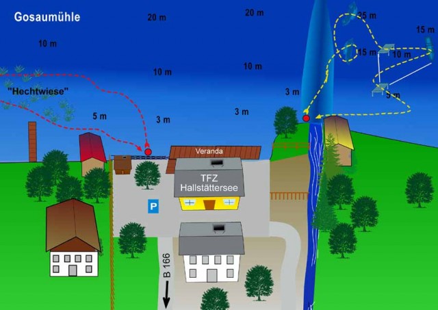 Merülőhely térképe