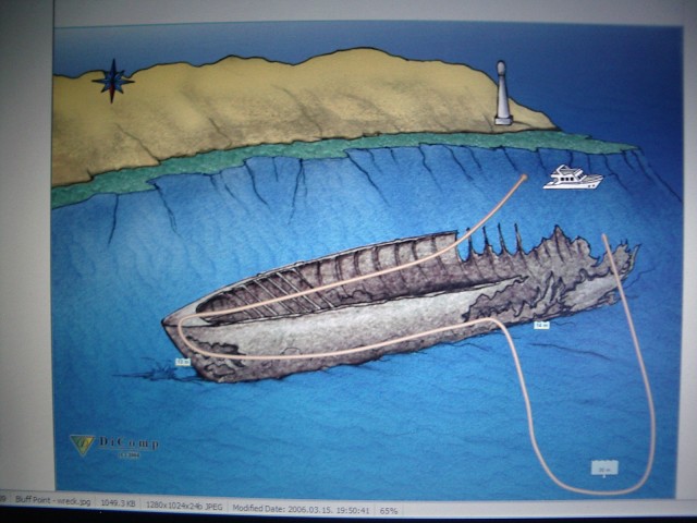 Merülőhely térképe