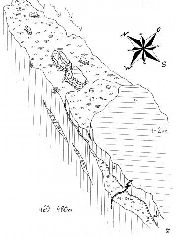 Merülőhely térképe