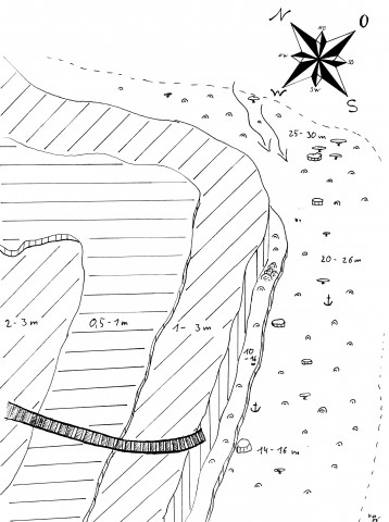 Merülőhely térképe