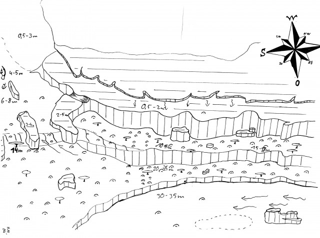 Merülőhely térképe