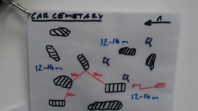 Merülőhely térképe