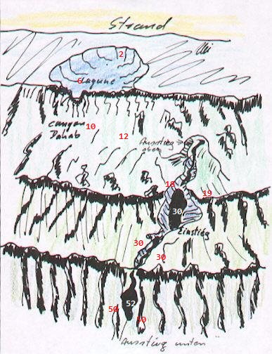 Merülőhely térképe