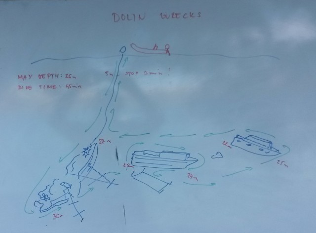 Merülőhely térképe