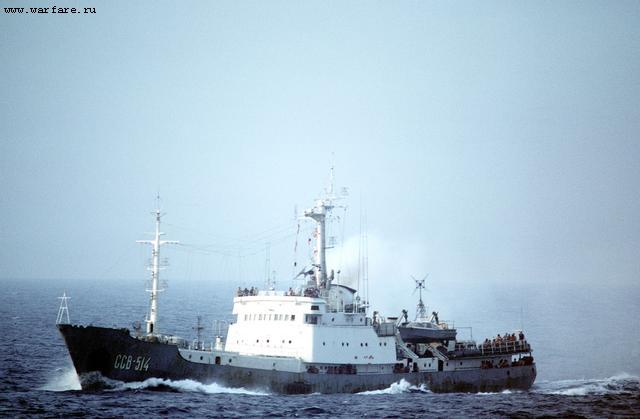 Merülőhely térképe