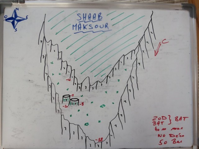 Merülőhely térképe