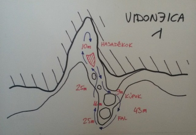 Merülőhely térképe