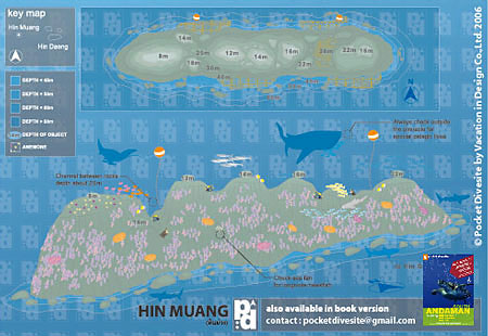 Merülőhely térképe