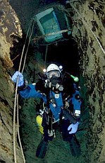 Forrás: drysuit.co.uk