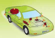 Gázüzem sematikus ábrája